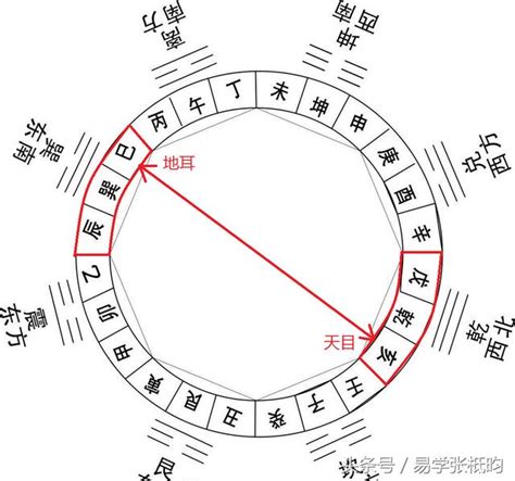 巳亥沖化解|【巳亥衝化解】破解八字巳亥相沖迷思！掌握化解關鍵，好運擋不。